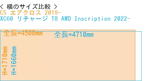 #C5 エアクロス 2019- + XC60 リチャージ T8 AWD Inscription 2022-